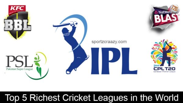 Best T20 League In The World Cricket (2022 Updated)