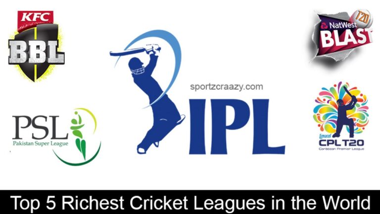 The best T20 leagues