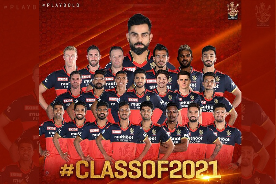 RCB Squad - Royal Challengers Bangalore Squad 2021