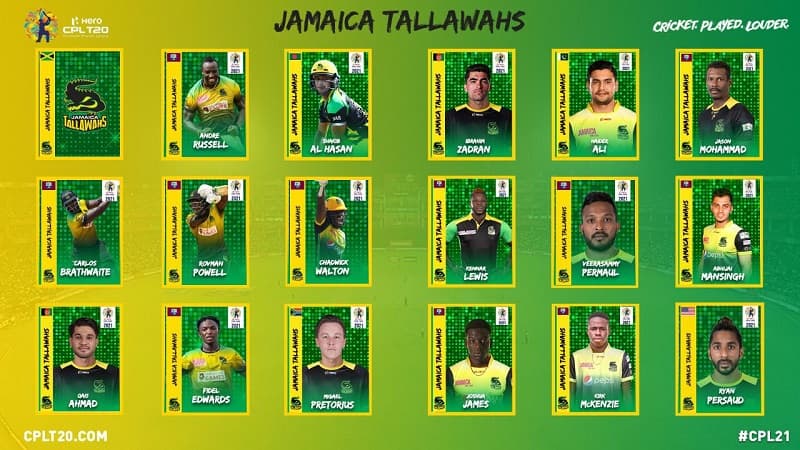 Jamaica Tallawahs Players and Playing Squad for CPL 2021