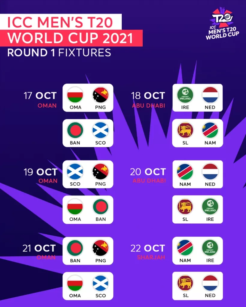 T20 World Cup 2021 Round 1 Schedule