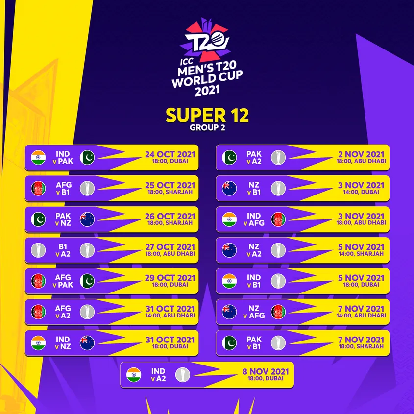 ICC Men's T20 Wolrd Cup 2021 Super 12 Schedule