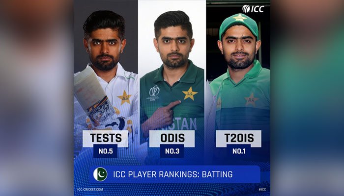 ICC Ranking, Career Info & More.