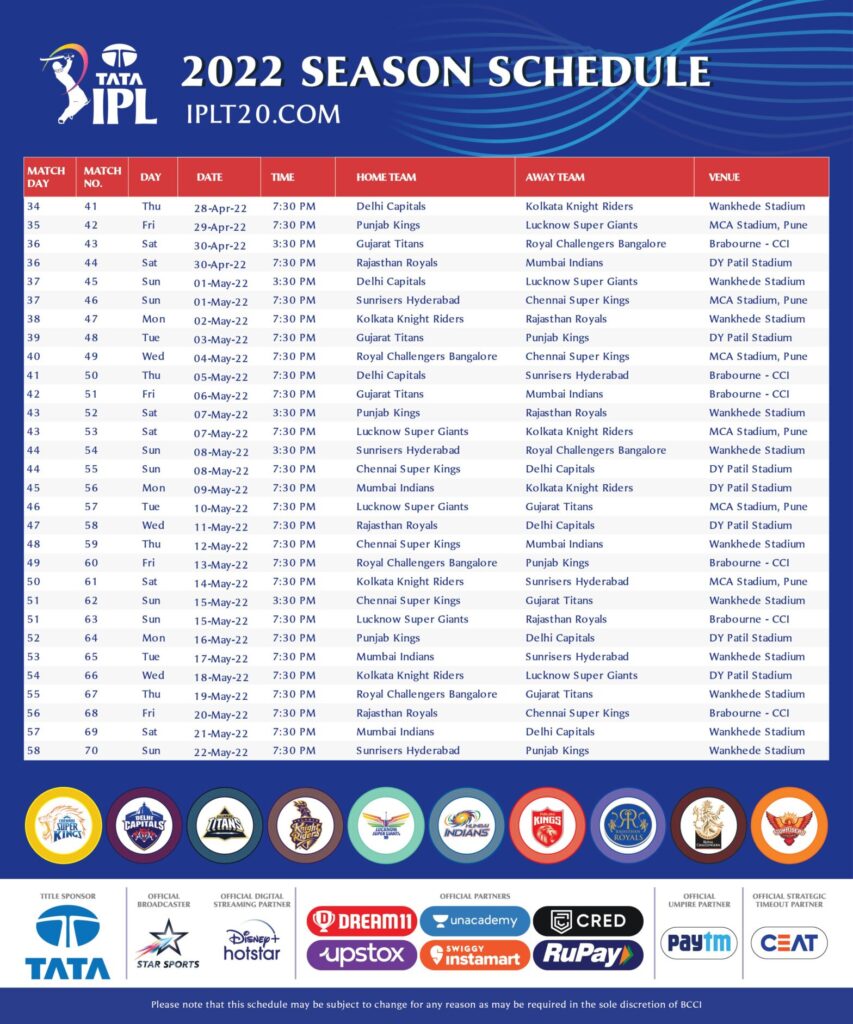 IPL 2022 Schedule: Date, Time, Fixtures, Teams, Venue Complete Details.