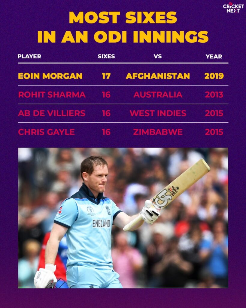 List Of 10 Players Who Have Scored Most Number Of Sixes In An ODI Innings | Most 6s In ODIs By A Player