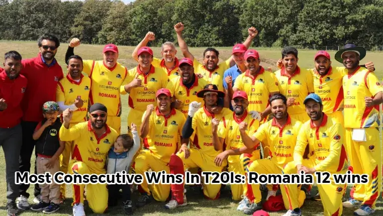 Most Consecutive Wins In T20Is_ Romania 12 wins